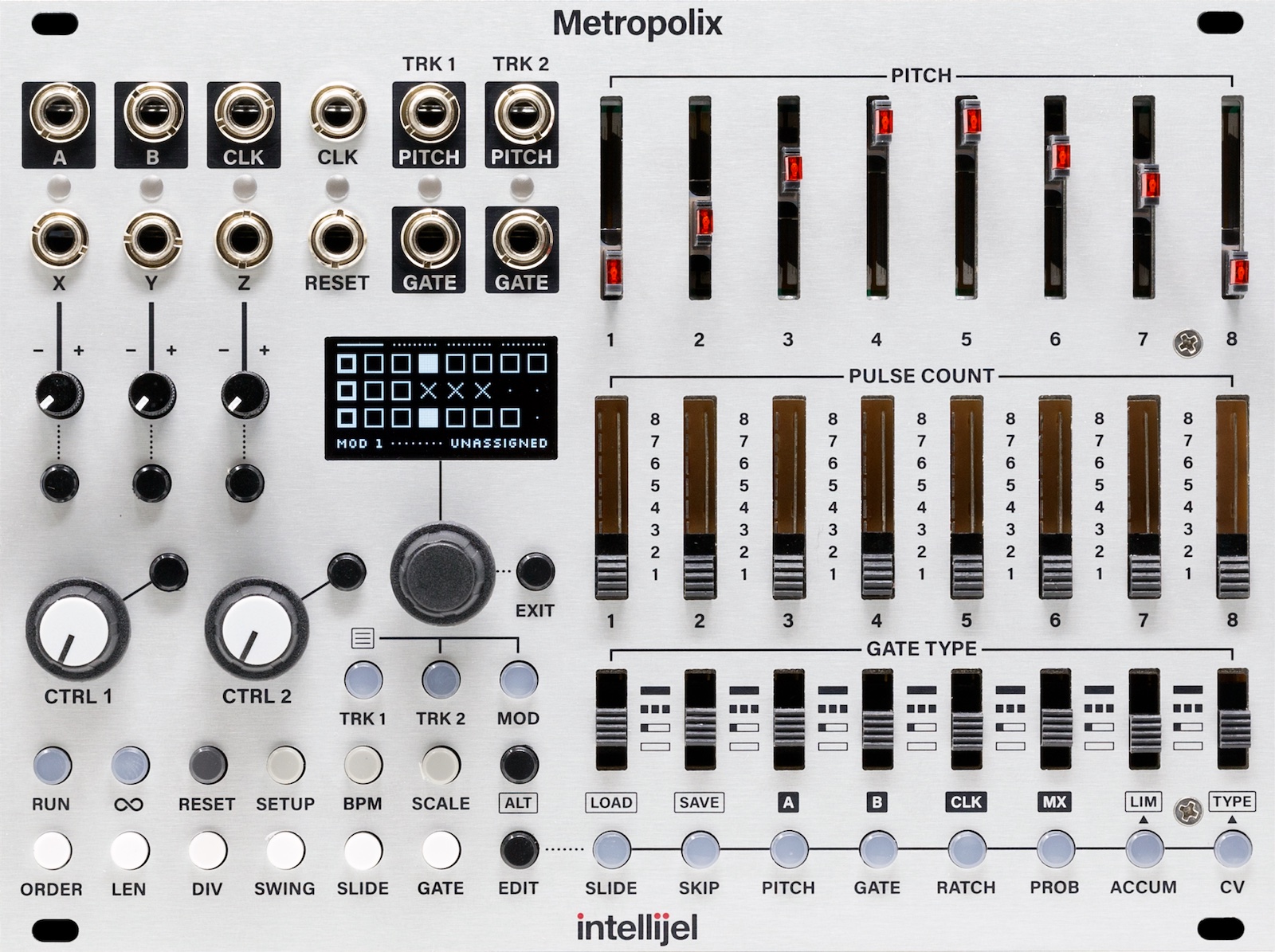 The Metropolix - The next Iteration of the Metropolis